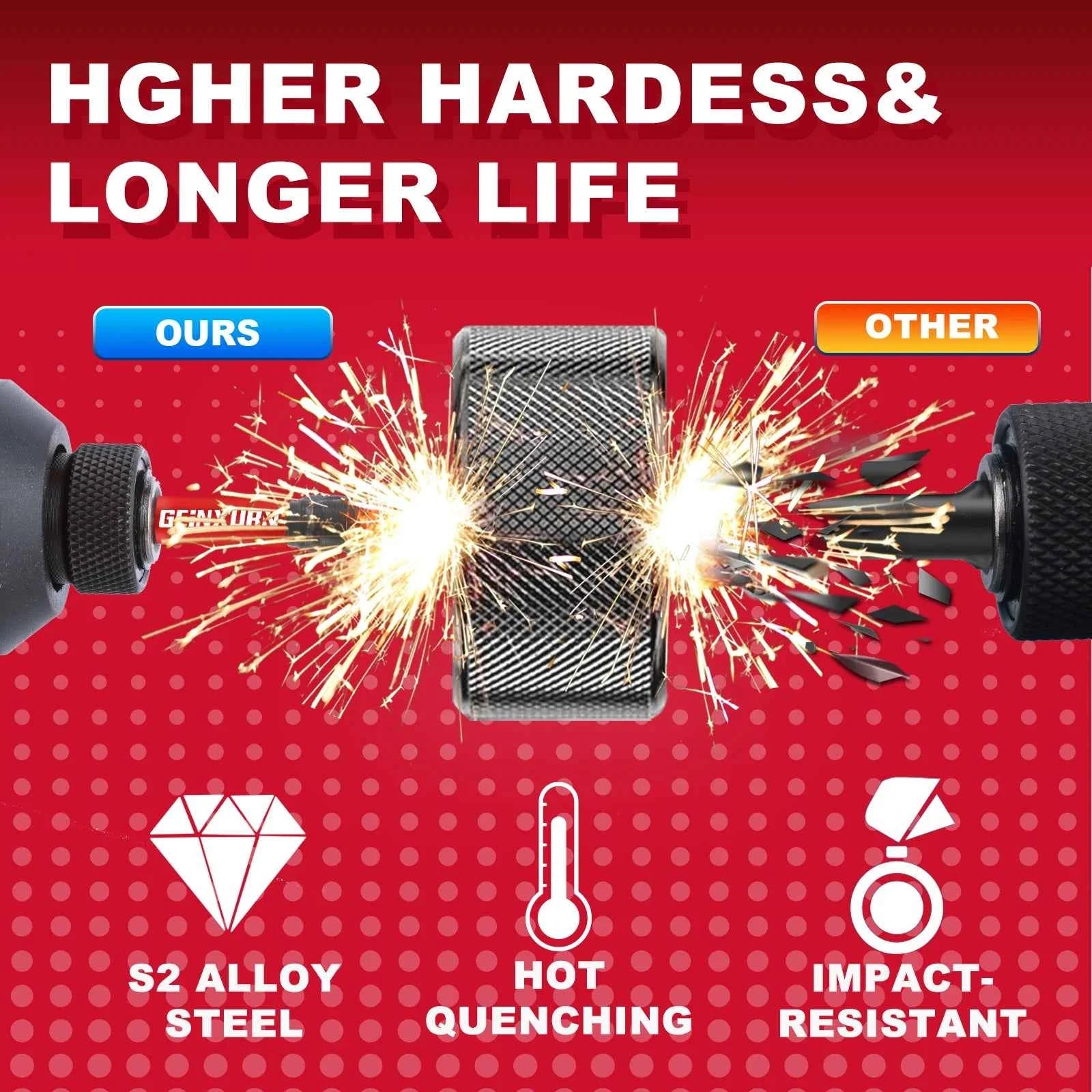 100pcs Screwdriver Bit Tool Kit | Impact Driver Bits FixEdge 3"/6" Bit Holder for DIY Power Tools