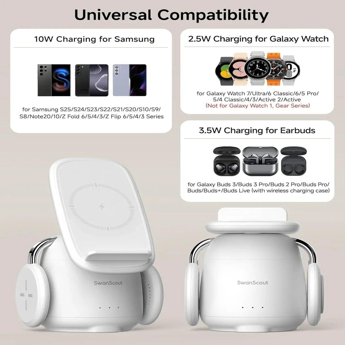 Samsung 3-in-1 Wireless Charging Station | Galaxy S25 S24 Z Flip Fold Watch Ultra Buds Charger Stand