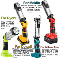 2000LM LED Work Light Compatible With Ryobi/Dewalt/Makita/Milwaukee Batteries