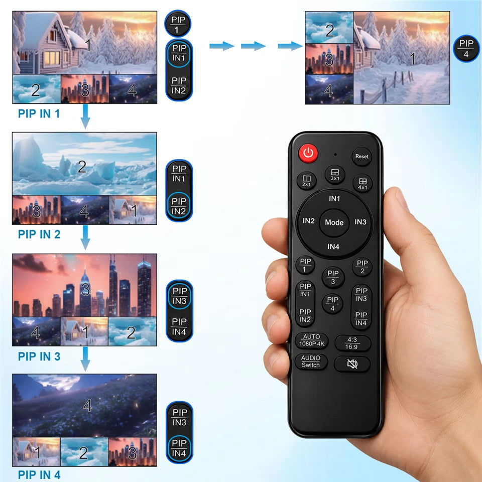 4K HDMI KVM Switch 4-in-1 Quad Multiviewer – USB 3.0, PIP, Seamless Switching, 4 PC Keyboard & Mouse Sharing