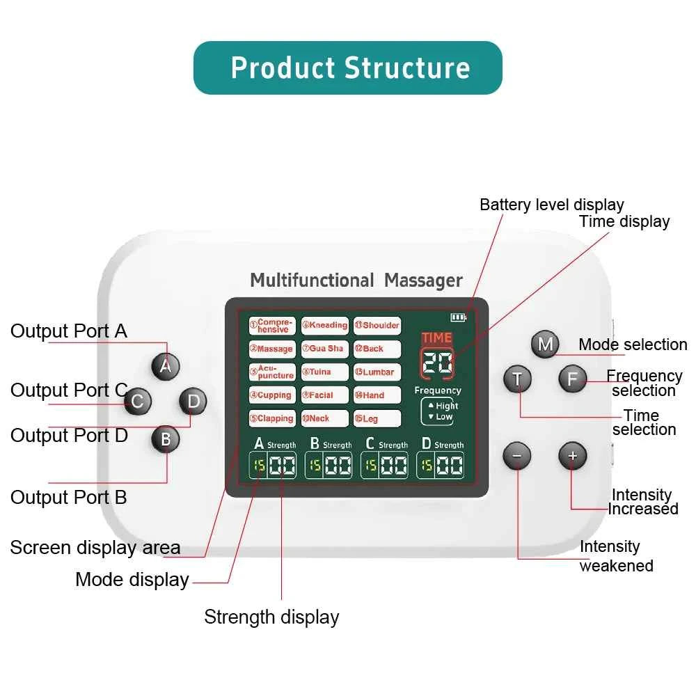4 Channel TENS & EMS Physiotherapy Machine – 30 Level Muscle Stimulator