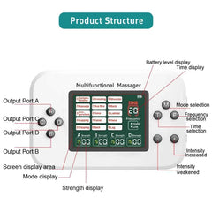 4 Channel TENS & EMS Physiotherapy Machine – 30 Level Muscle Stimulator