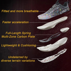 Unisex Lace-Up Sneakers for Running, Training & Casual Wear
