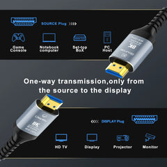 HDMI 2.1 Fiber Optic Cable 8K@60Hz / 4K@120Hz – Dynamic HDR, eARC & HDCP 2.3 for LG, Samsung, Sony, PS5 & Blu-ray