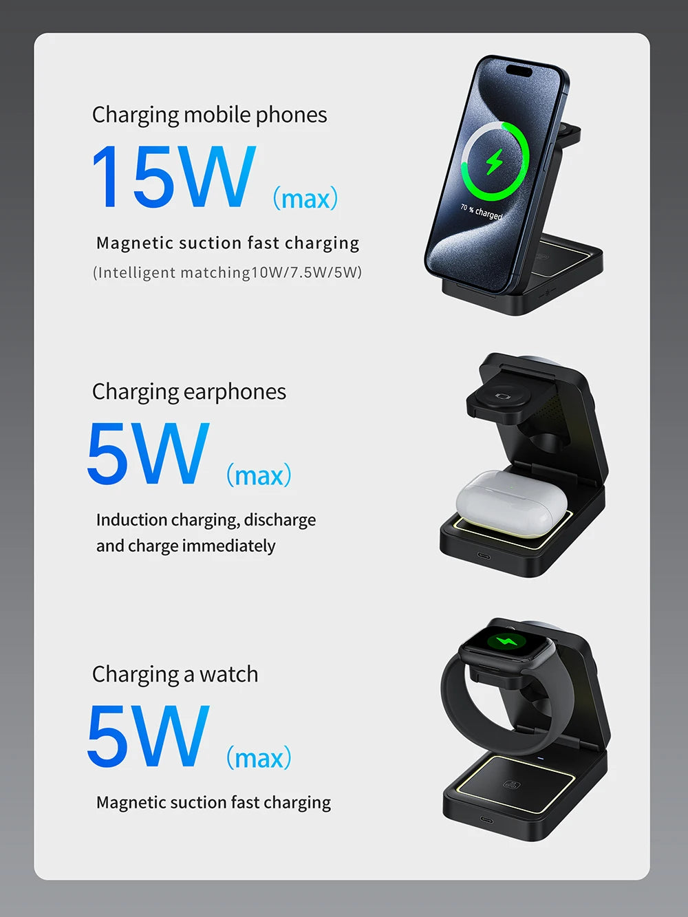 Magnetic 3 in 1 Foldable Magsafe Charger for Apple by Snagg A Charging Station