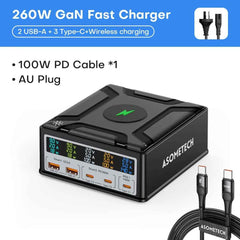 260W GaN Desktop USB-C Charger | Digital Display 140W PD3.1 PPS QC4.0 Fast Charger Laptop Tablet Phone