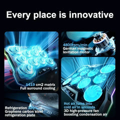 Laptop Cooling Pad Foldable Adjustable Stand for 12″–18″ Laptops by Snagg A Cooling Pad