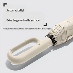 20 Rib Automatic Umbrella – Extra Large Coverage by Snagg An Umbrella