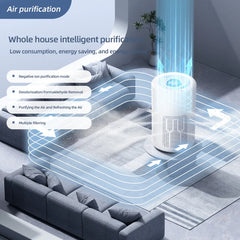 Compact HEPA Desktop Air Purifier | Negative Ion & Formaldehyde Neutralization
