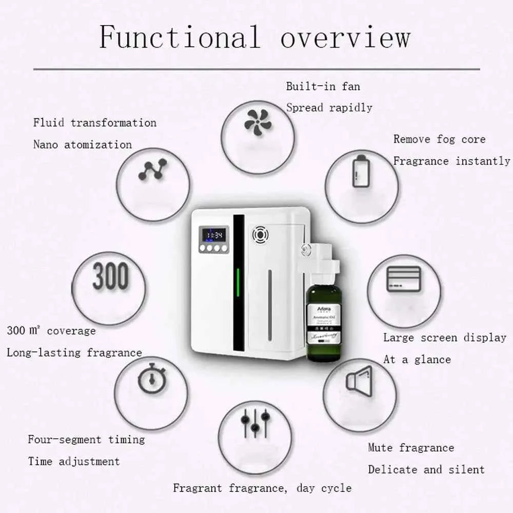 Smart Bluetooth Aroma Diffuser – 300m³ Coverage