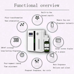 Smart Bluetooth Aroma Diffuser – 300m³ Coverage