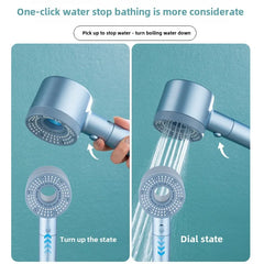 High Pressure Shower Head – 5 Modes with Filter & One-Key Stop by Snagg A Shower Head