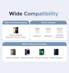 Qi2.2 25W 2-in-1 Magnetic Wireless Charger Stand | Fast Charging for iPhone 16 17 AirPods MagFlow