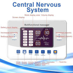 EMS TENS Muscle Stimulator – 4-Channel Electrotherapy Pain Relief Device