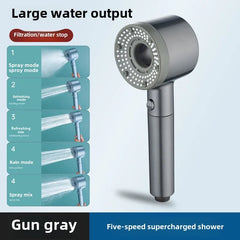 High Pressure Shower Head – 5 Modes with Filter & One-Key Stop by Snagg A Shower Head