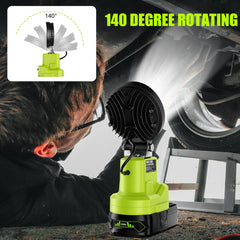 Cordless LED Work Light Compatible with Ryobi P107/P108 Batteries
