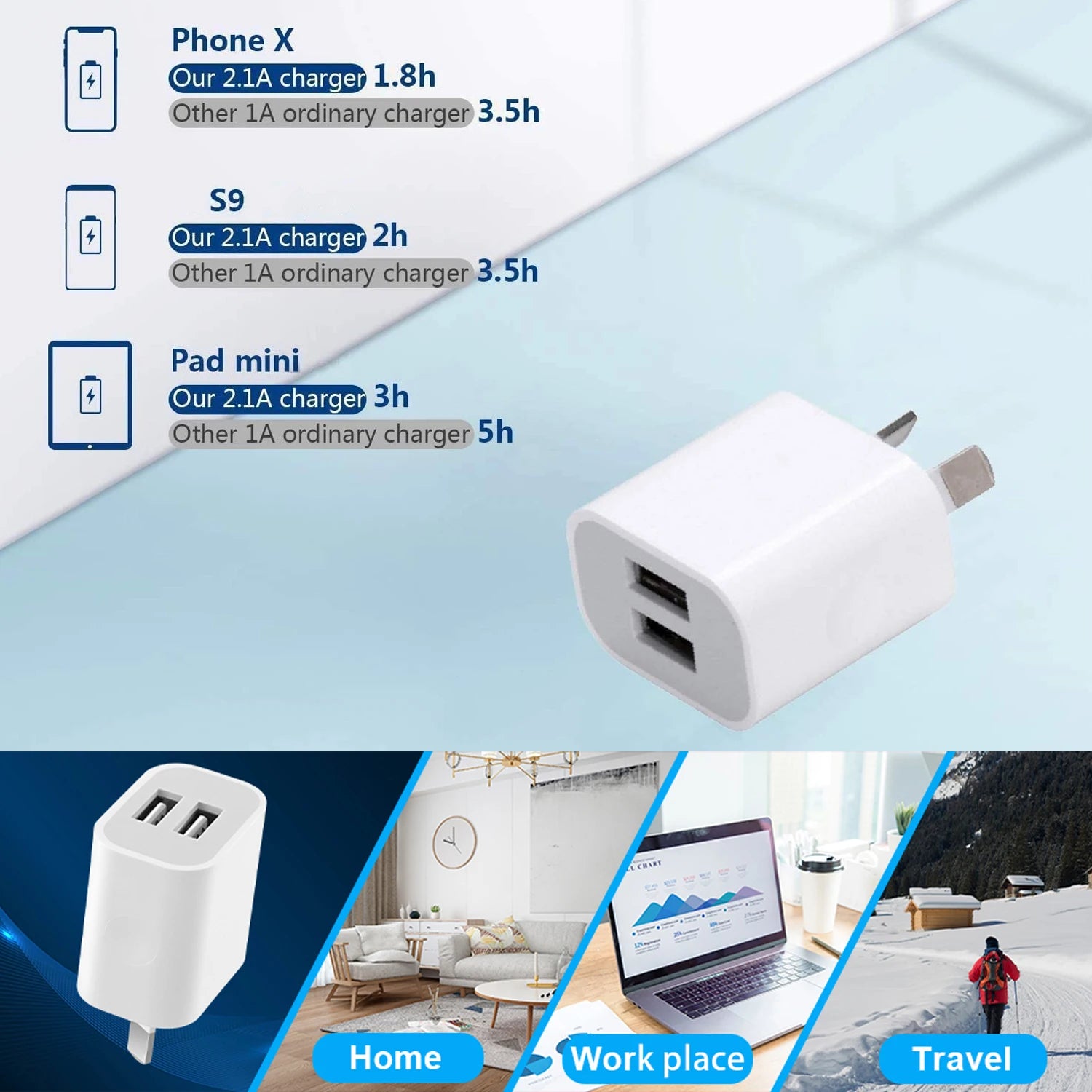1/5Pcs 5V 2A Dual Port USB Charging Adapter by Snagg An Adapter