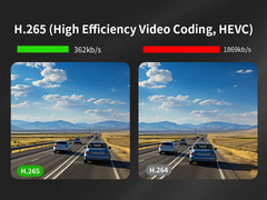 2K QHD Smart Dash Cam (D5) | 360° Rotation & Voice Control
