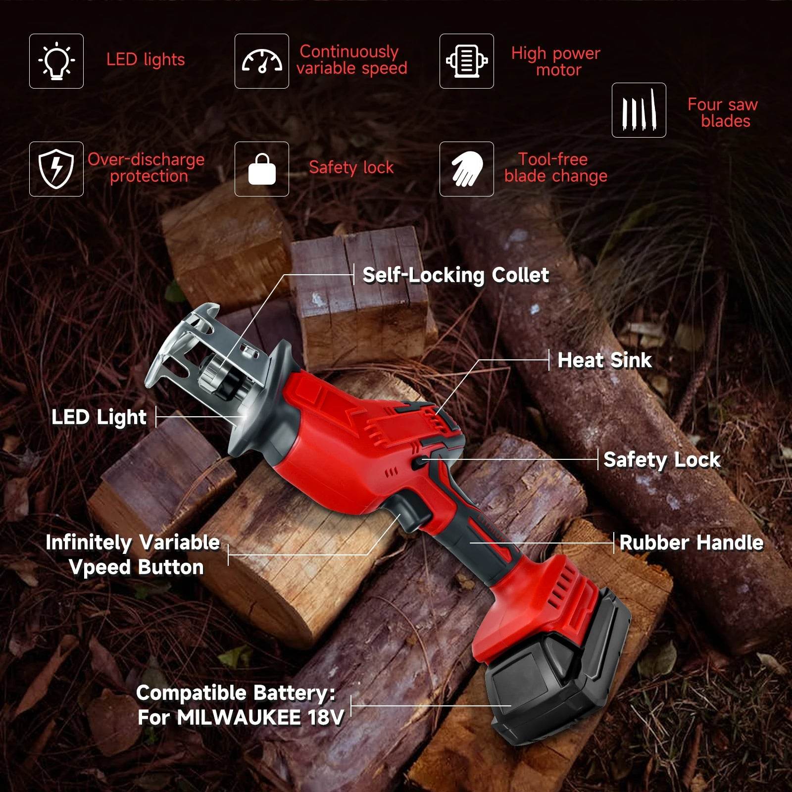 18V Cordless Reciprocating Saw - SnaggIt