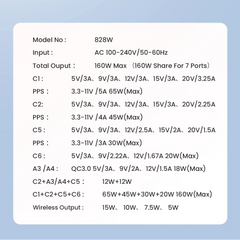 Wireless Fast Charger with 65W PD & 45W PPS Type-C Ports by Snagg A Charging Station