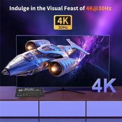 4K HDMI KVM Switch 4-in-1 Quad Multiviewer – USB 3.0, PIP, Seamless Switching, 4 PC Keyboard & Mouse Sharing