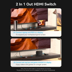 HDMI 2.1 Bi-Directional Splitter for TV, Monitor, Xbox, PS4 & PS5 by Snagg An HDMI Splitter