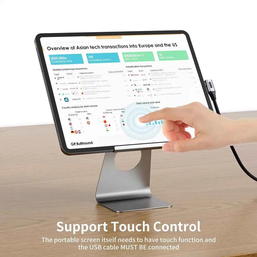 90-Degree HDMI to USB-C Cable 4K@60Hz 2.5M – Touch Monitor Support for Xreal, Xbox, PS5 & Laptop