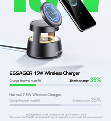 4 in 1 Magnetic Wireless Charger Stand For Apple