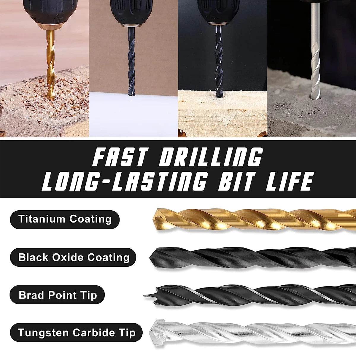 246pcs HSS Drill Bit & Tool Set - SnaggIt