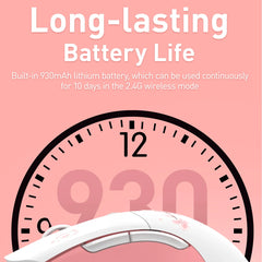 Dual Mode Gaming Mouse – 2.4G Wireless & Wired Connection by Snagg A Gaming Mouse