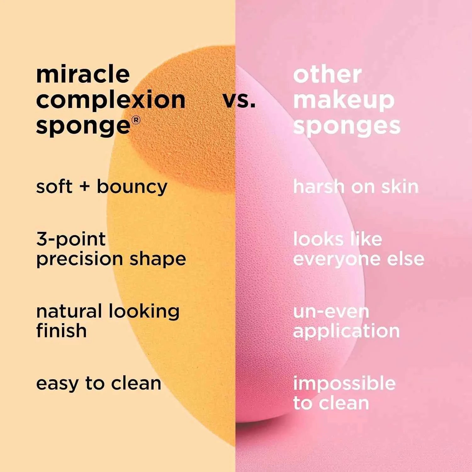 Miracle Complexion Sponge Set – Professional 4 Pack for a Luminous, Streak Free Base