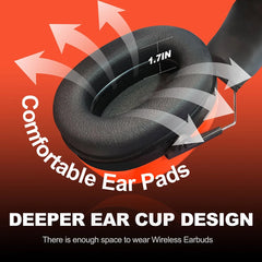 Ear Defender Noise Reduction Headset by Snagg An Earmuff