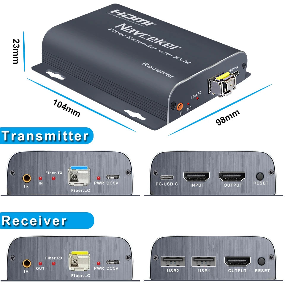 HDMI Fiber Optic USB KVM Extender 20KM – Video Transmitter & Receiver over LC Fiber for Keyboard, Mouse & PC