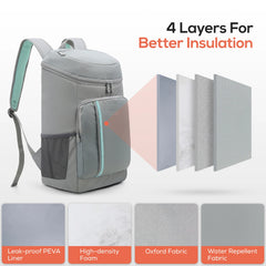 Thermal Insulated Cooler Backpack – Large Capacity Leakproof Picnic Bag with Bottle Opener for Outdoor & Meal Prep