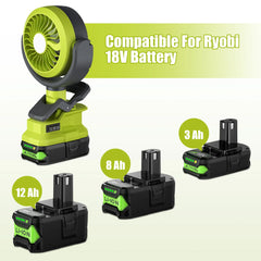 2 in 1 Cordless Jobsite Fan & LED Light | High Intensity Portable Ventilation Compatible With Ryobi 18V Batteries