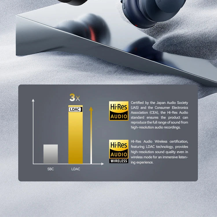 Wireless ANC Headphones | Bluetooth Over-Ear Noise Cancelling Headset (100H Playtime) by Snagg A Headphone