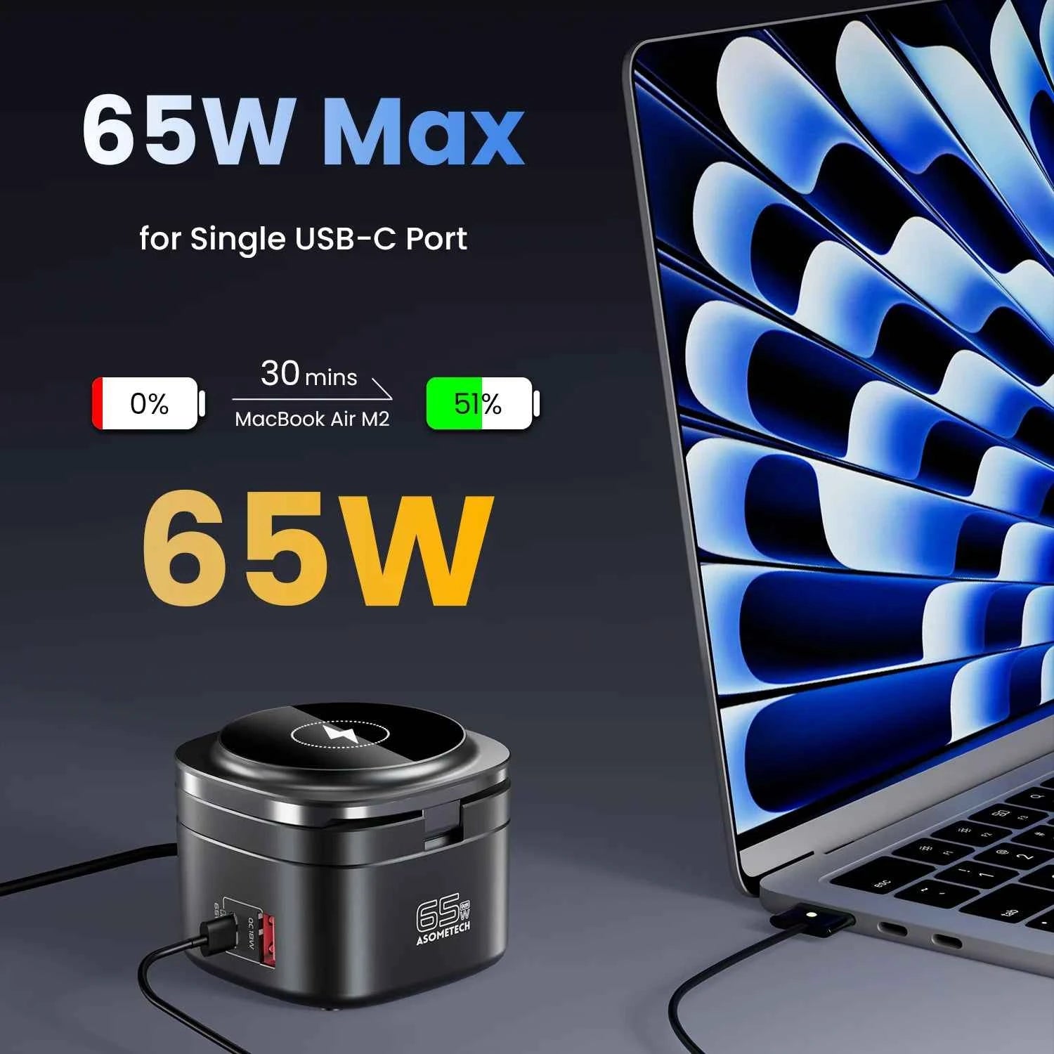 65W GaN USB-C 5-in-1 Foldable Magnetic Wireless Charging Station | MacBook iPhone Apple Watch AirPods
