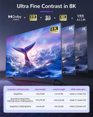 4K@240Hz / 8K HDMI 2.1 Splitter 1-in-2-out – Distributor Box for Two Screens, PC, Projector & PS5