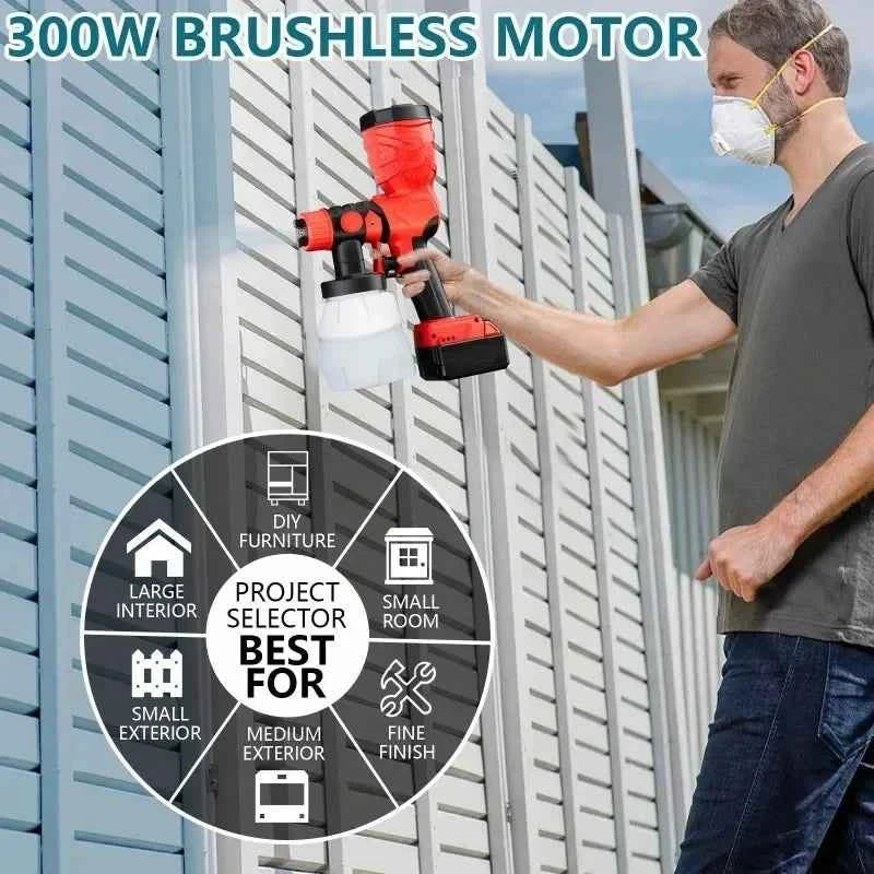 Cordless HVLP Paint Sprayer – 300W Electric Spray Gun for 18V/20V Batteries