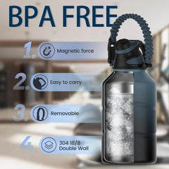1.9L Ultra Capacity Thermal Flask | Professional Grade Insulation