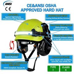 Construction safety helmet with LED light strip, goggles and earmuffs – image 3