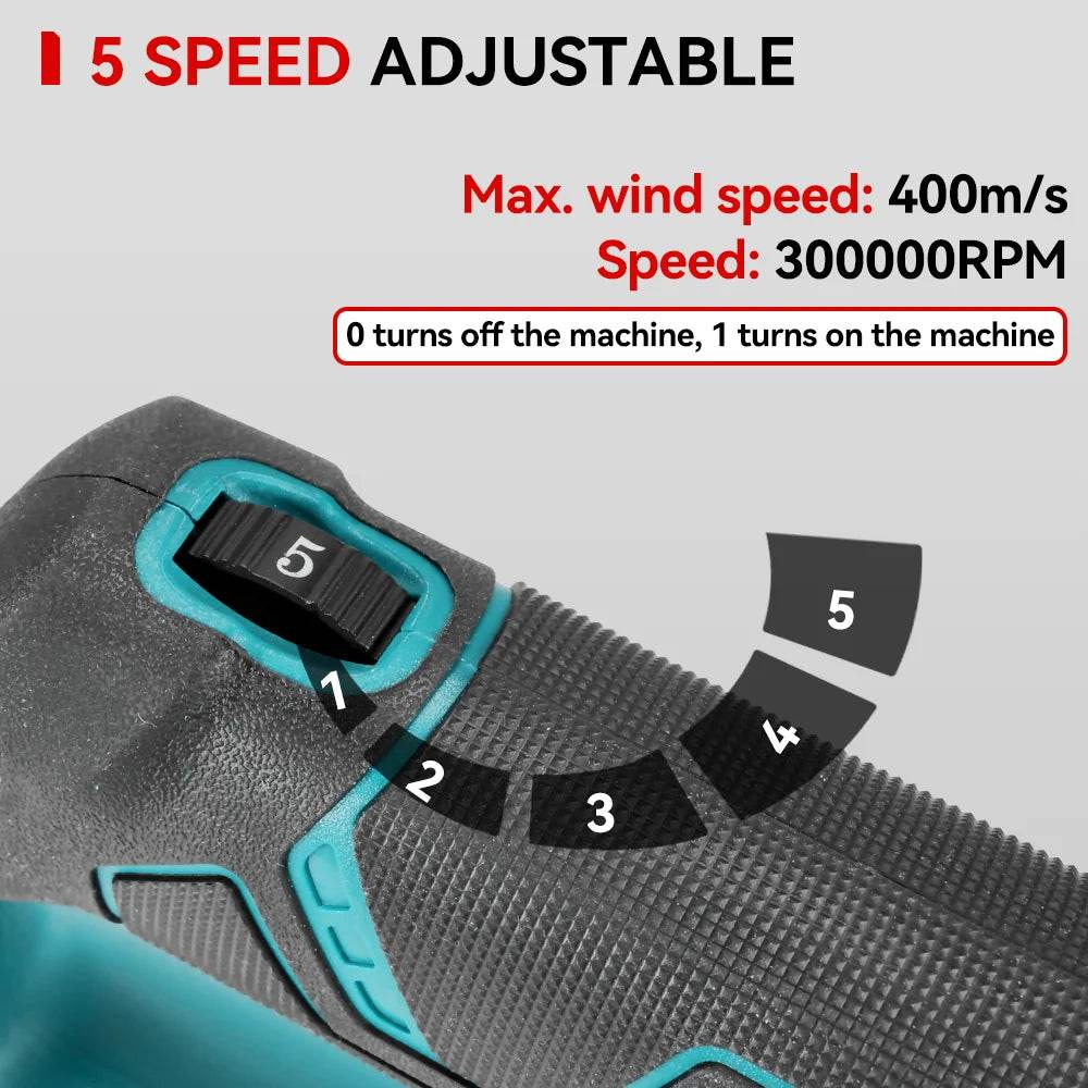 8000W TurboJet Cordless Blower - SnaggIt