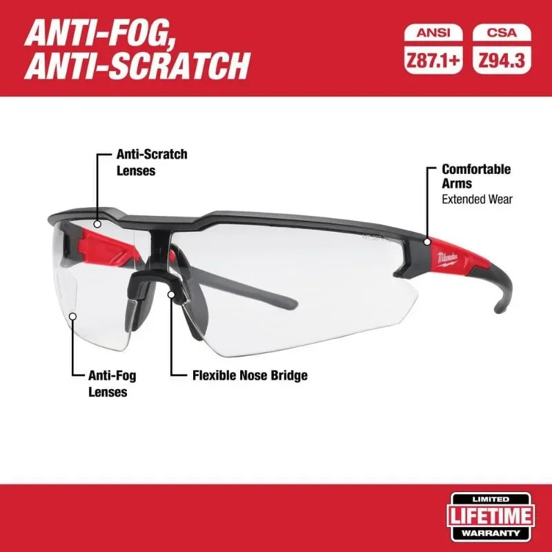 Milwaukee Clear Safety Glasses – Anti-Fog & Scratch Resistant