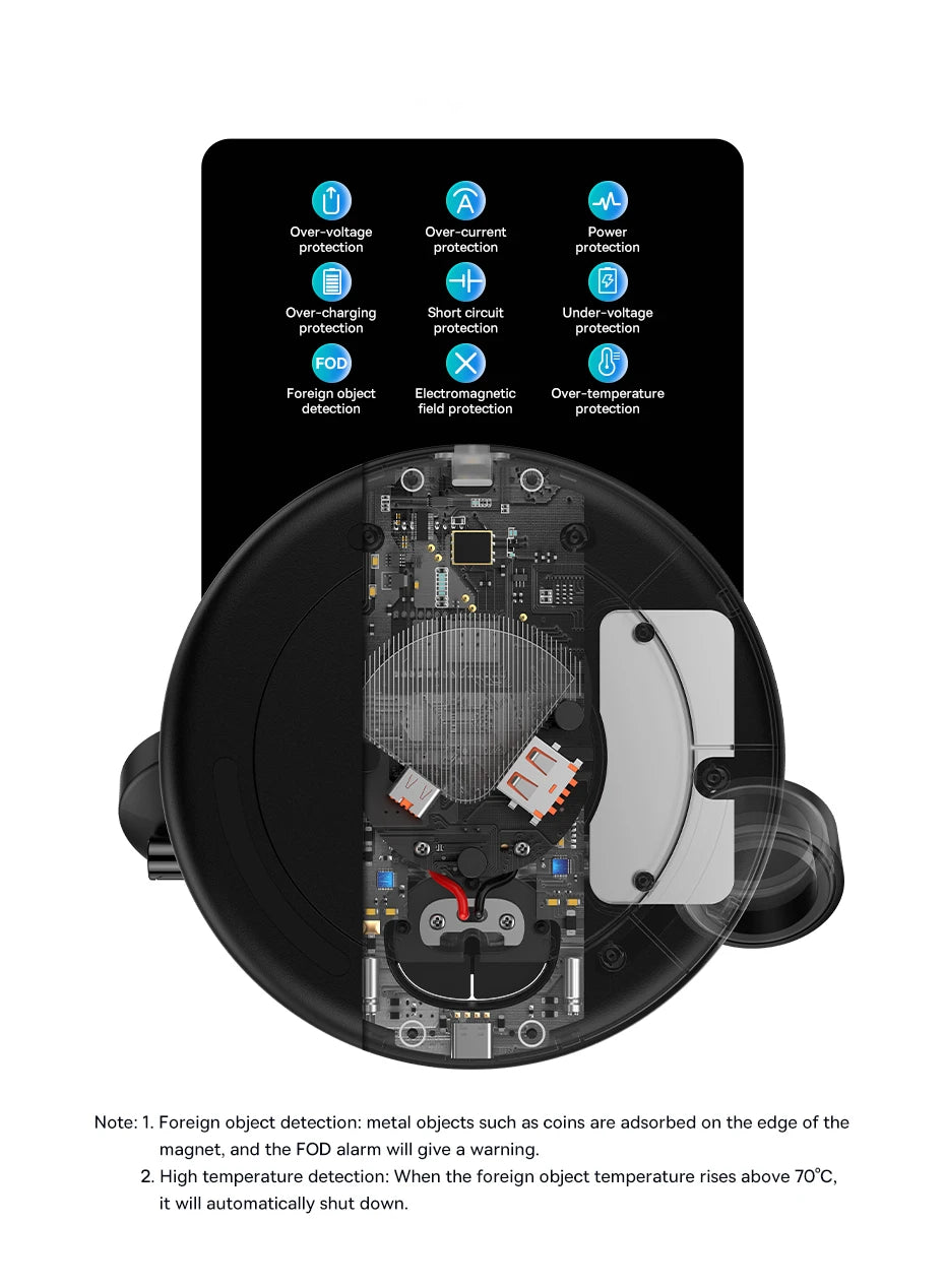 3 in 1 20W Magnetic Wireless Charger Stand For iPhone, Airpods & Apple Watch by Snagg A Charging Station