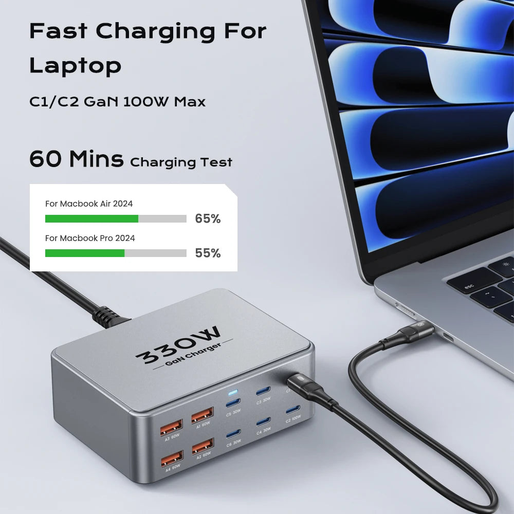 330W USB C Multiport Fast Charging Station For Laptop & Phones by Snagg A Charging Station