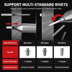 20V Brushless Auto Rivet Gun – 3.2–4.8mm Cordless Riveting Tool for Metalwork