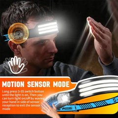 LED Sensor Headlamp Built-in Battery 270°Bright Beam by Snagg A Headlamp