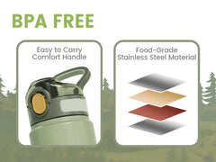 High Performance 700 ML Insulated Sports Flask | Rapid Hydration Straw & All Day Cooling
