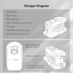 Power source charger for Ryobi 18V batteries with OLED display – image 14