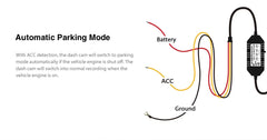 Smart ACC Hardwire Kit with Battery Protection | 24/7 Parking Surveillance for Dash Cams